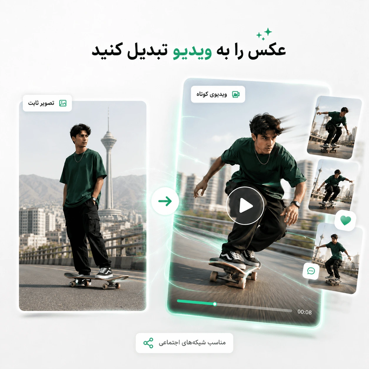 تبدیل عکس به ویدیو با هوش مصنوعی