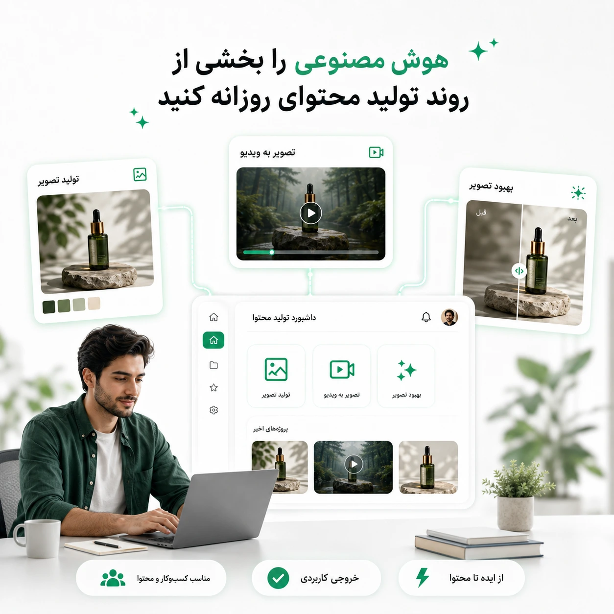 تولید محتوای بصری برای برند با هوش مصنوعی